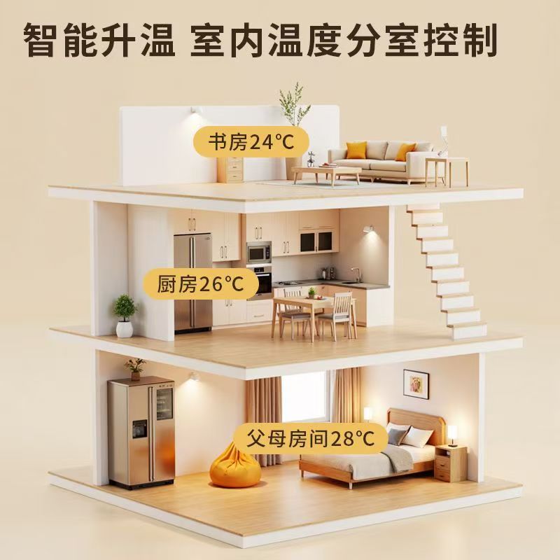 儋州市 石墨烯电地暖公司哪家好？户型适配方案指南